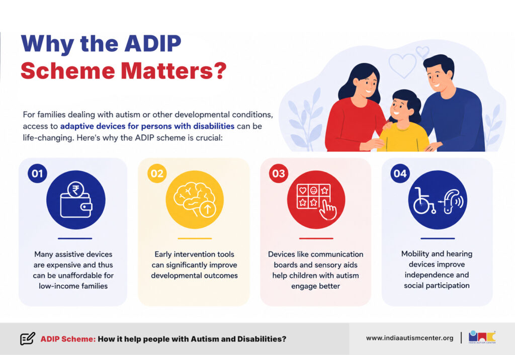 Importance of the ADIP Scheme for autism and disabilities including early intervention and mobility support