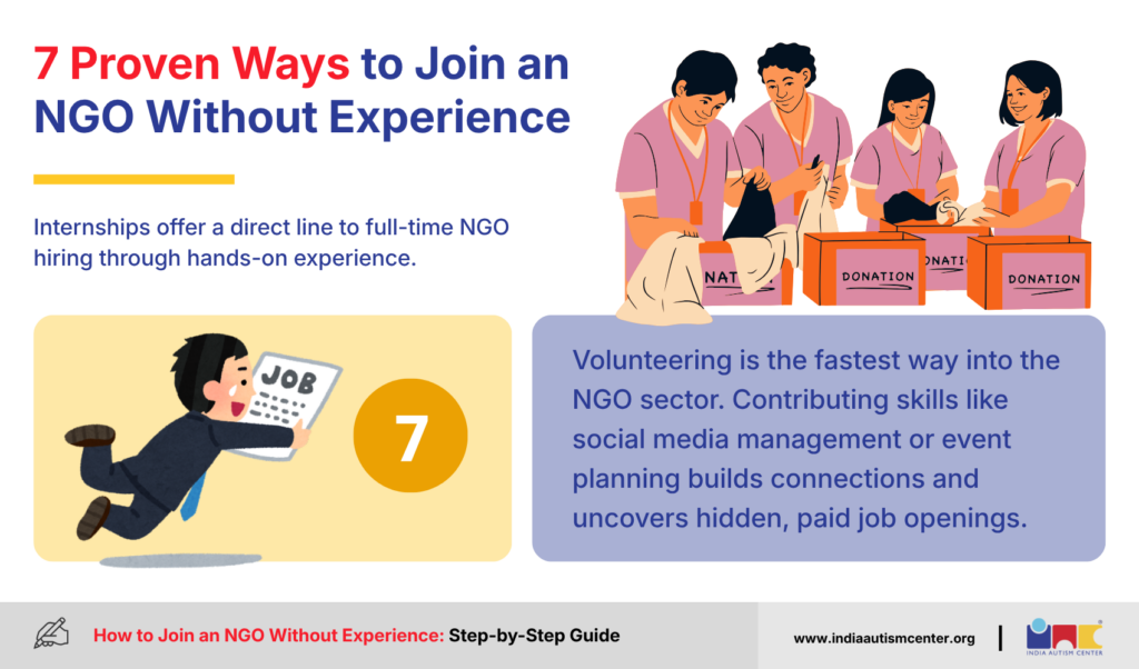 7 Proven Ways to Join an NGO Without Experience