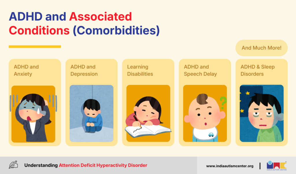 ADHD and Associated Conditions (Comorbidities)