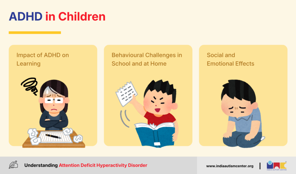 ADHD in Children