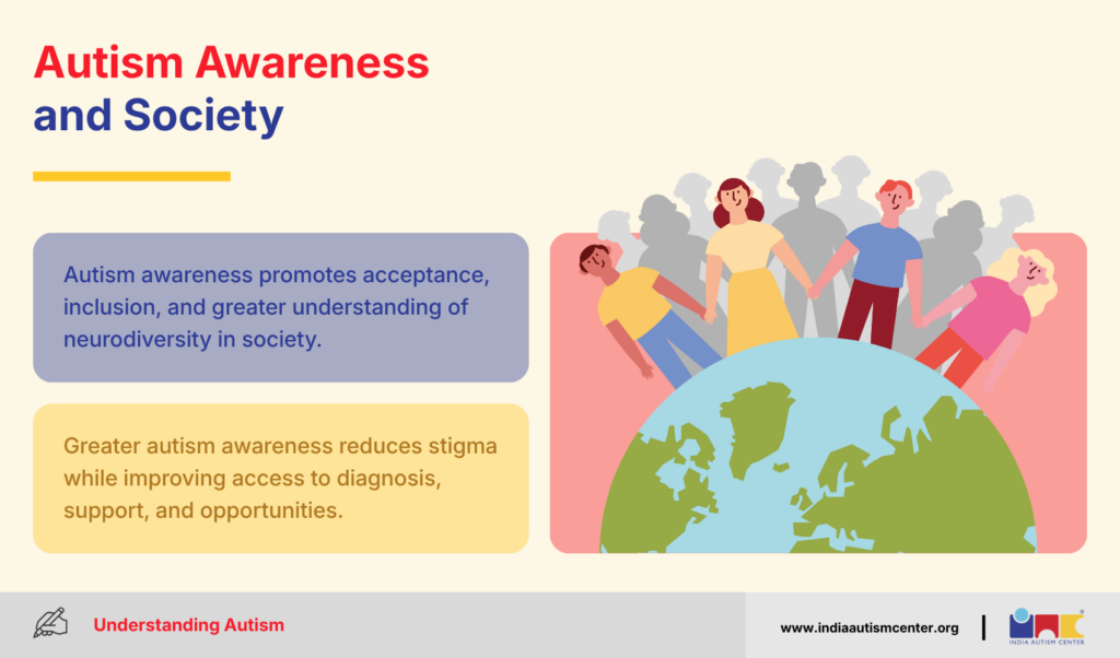 Autism Awareness and Society