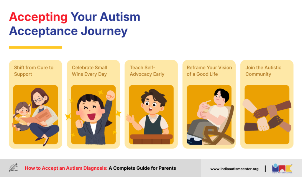 Accepting Your Autism Acceptance Journey 