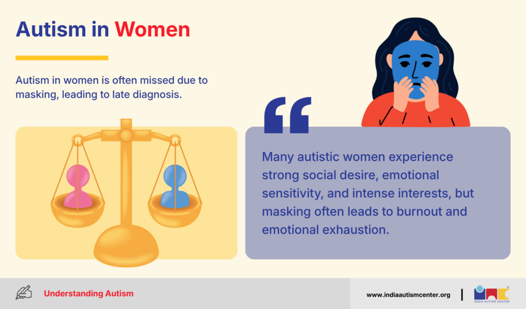 Autism in Women
