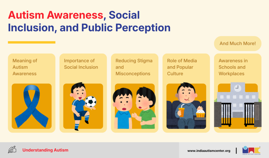 Autism Awareness, Social Inclusion, and Public Perception