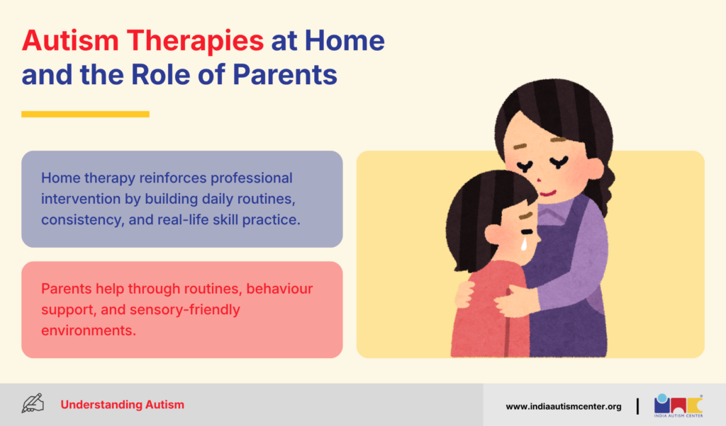 Autism Therapies at Home and the Role of Parents