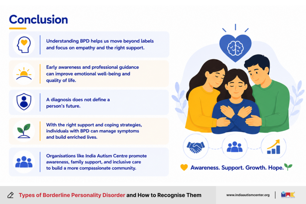 Conclusion infographic on borderline personality disorder awareness, support, coping strategies and hope