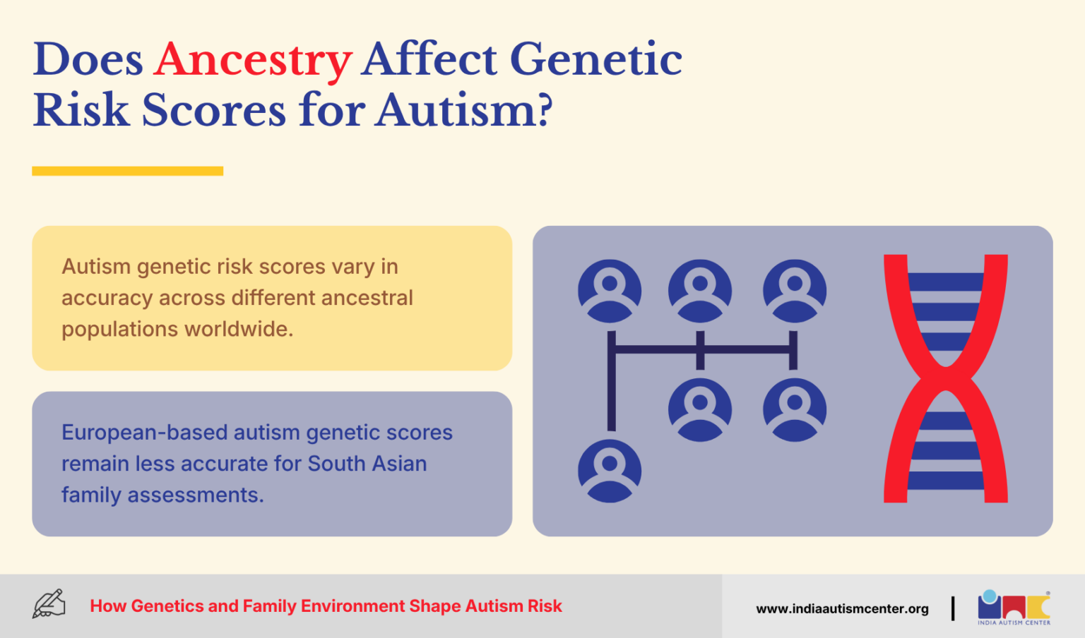 Is Autism Genetic? What the 2026 Research Actually Says
