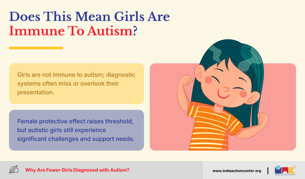 Does This Mean Girls Are Immune To Autism?