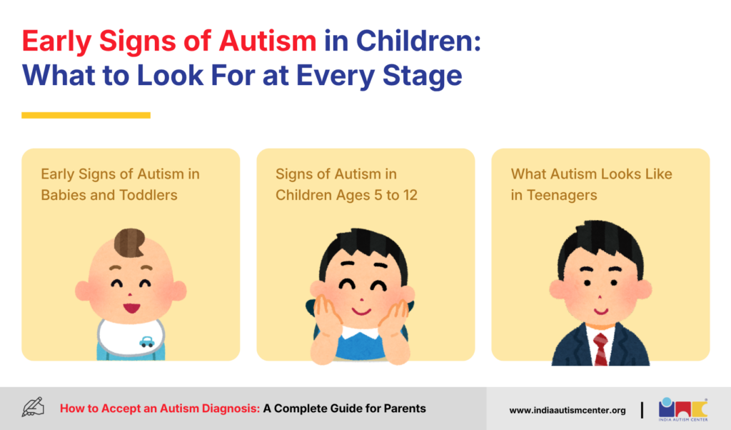 Early Signs of Autism in Children: What to Look For at Every Stage 