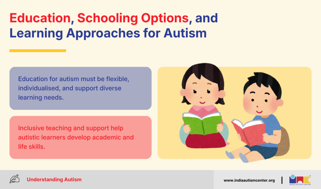Education, Schooling Options, and Learning Approaches for Autism