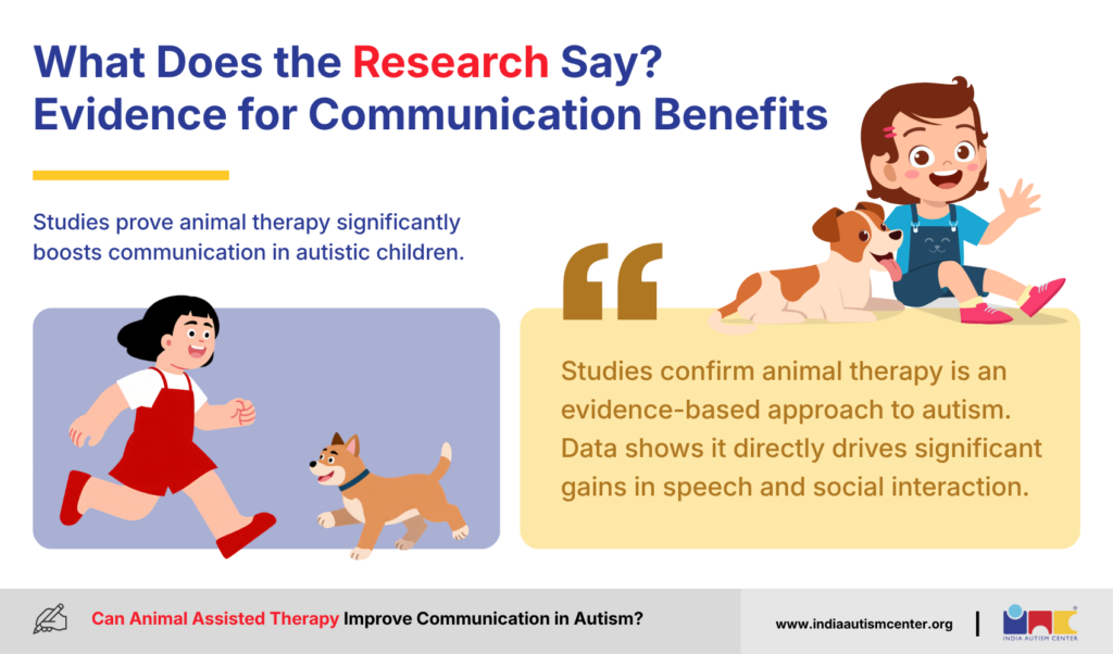 Evidence for Communication Benefits