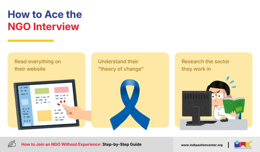How to Ace the NGO Interview