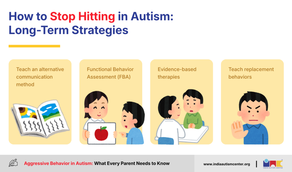 How to Stop Hitting in Autism: Long-Term Strategies