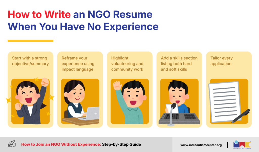 How to Write an NGO Resume When You Have No Experience