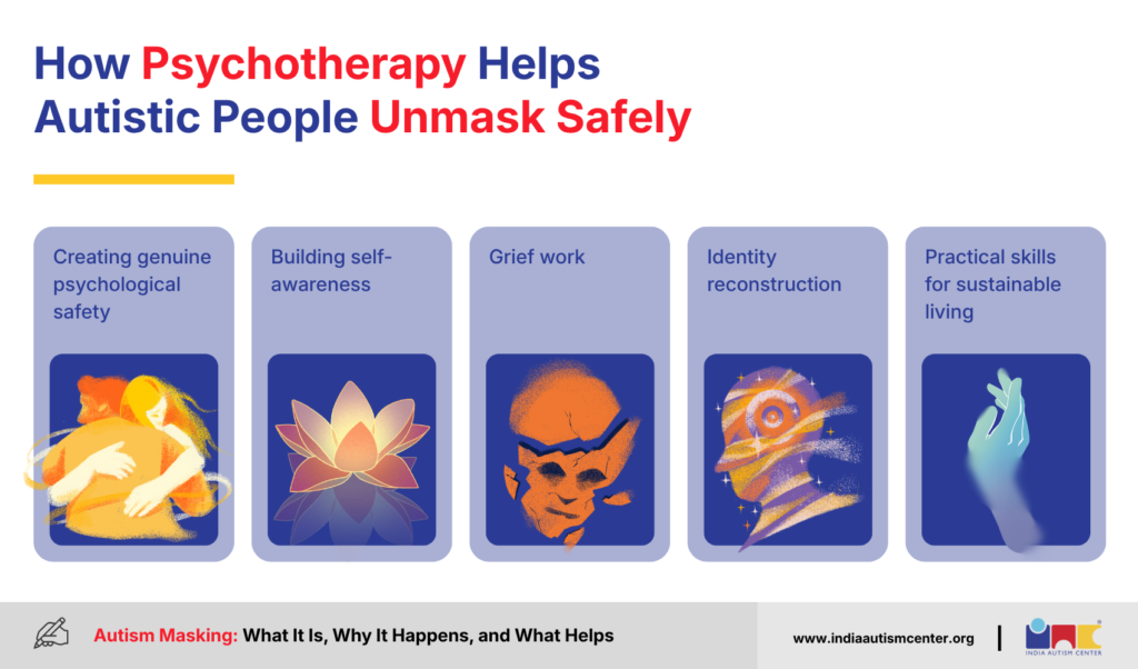 How Psychotherapy Helps Autistic People Unmask Safely