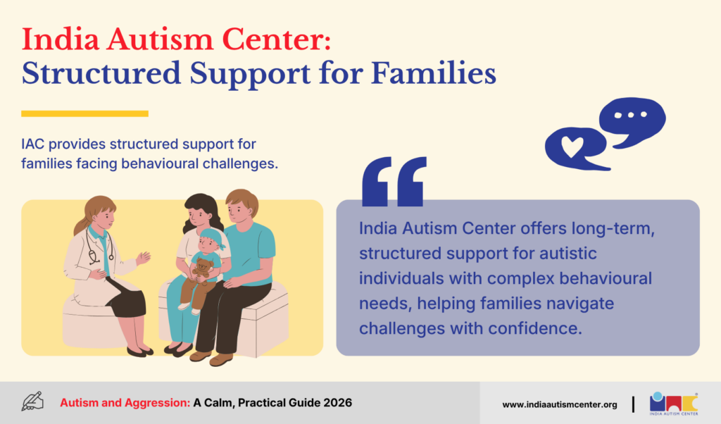 India Autism Center providing structured behavioural support to a child and family