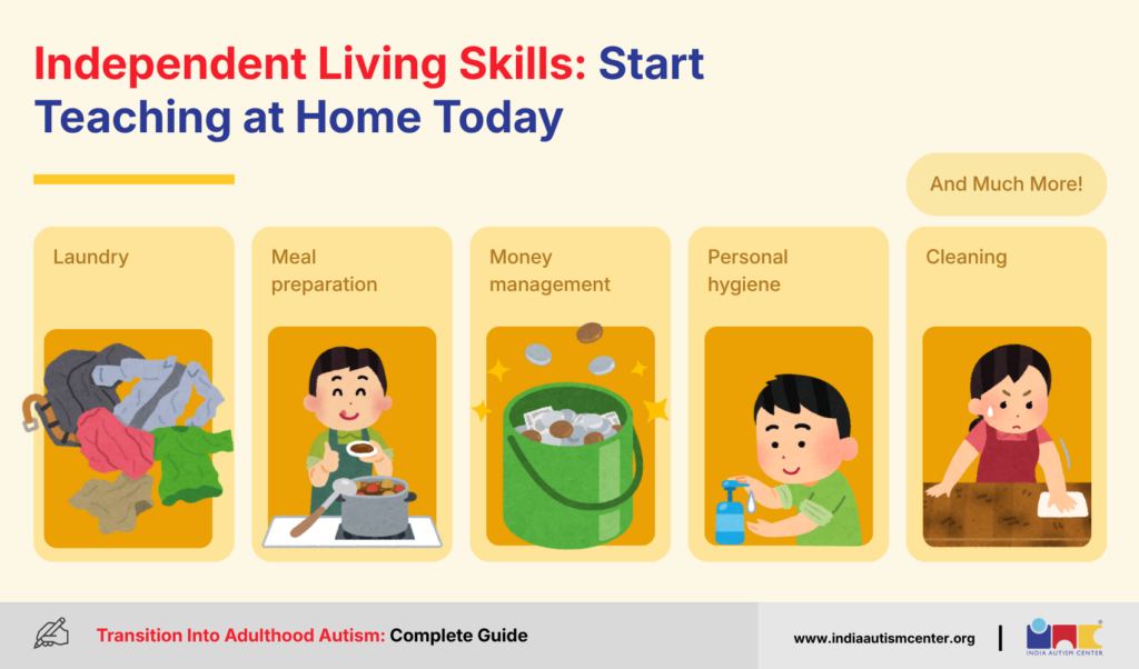 Independent Living Skills: Start Teaching at Home Today