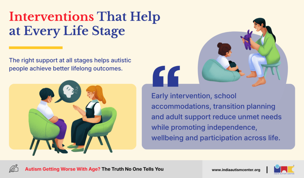 Interventions That Help at Every Life Stage