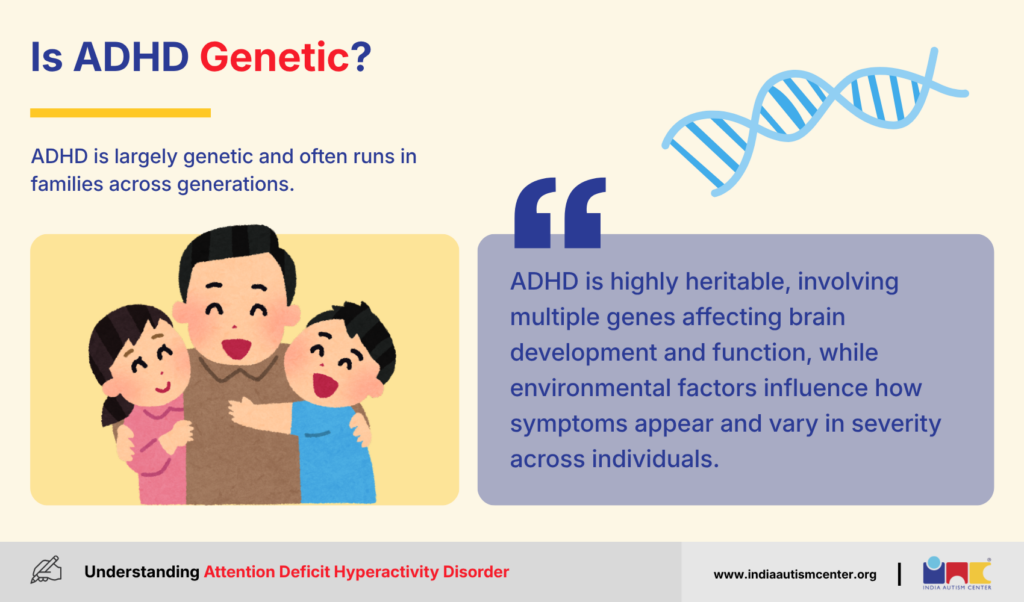 Is ADHD Genetic?