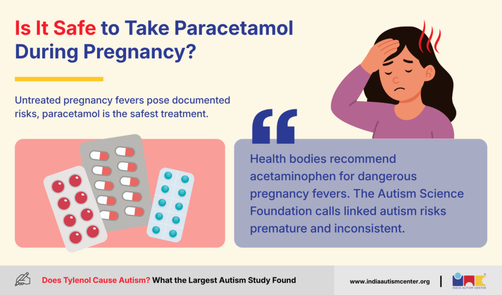 Is It Safe to Take Paracetamol During Pregnancy?
