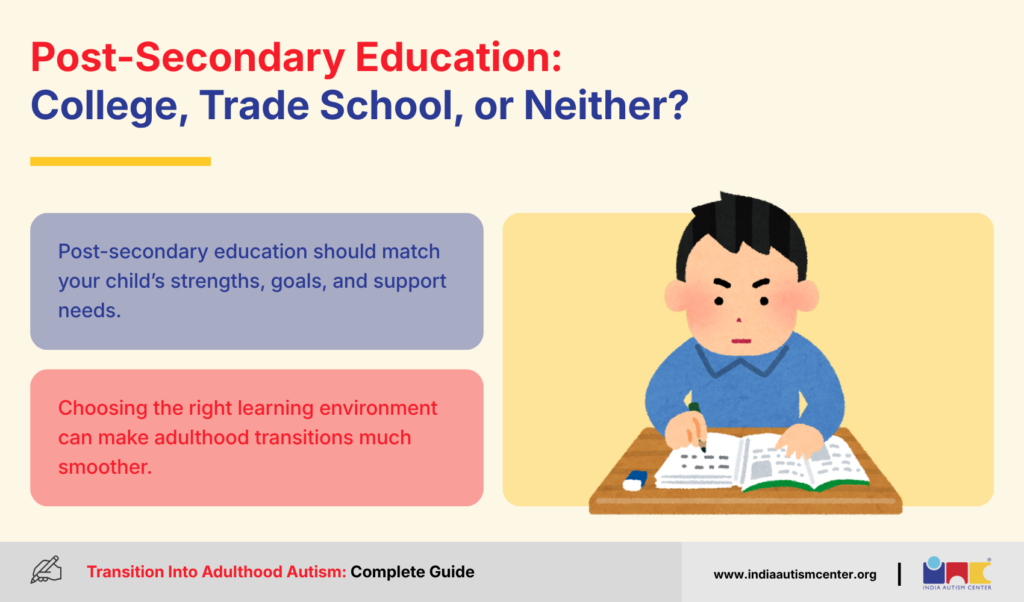 Post-Secondary Education: College, Trade School, or Neither?