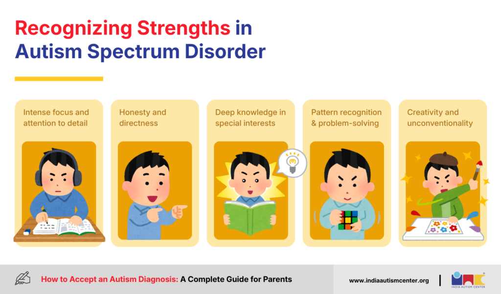 Recognizing Strengths in Autism Spectrum Disorder 