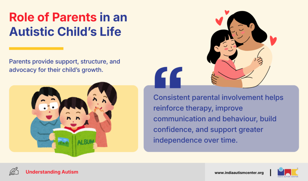 Role of Parents in an Autistic Child’s Life