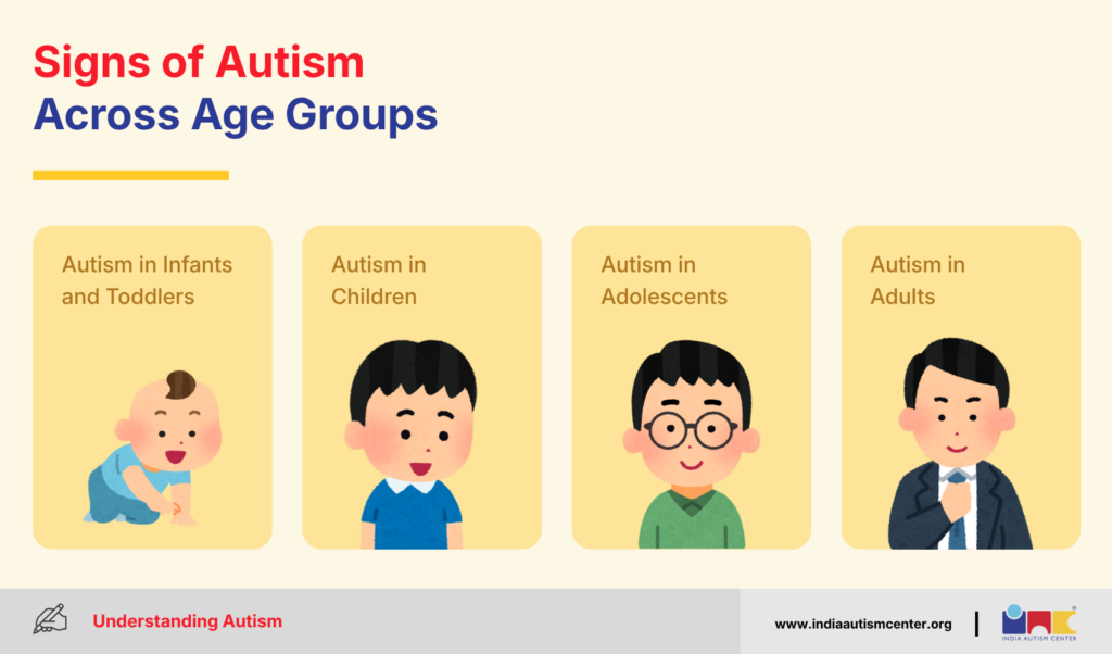 Signs of Autism Across Age Groups