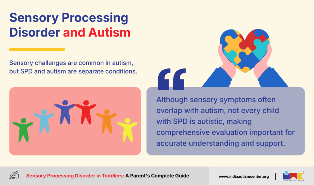 Graphic explaining the connection between sensory processing disorder and autism with a puzzle-heart icon and supportive text.