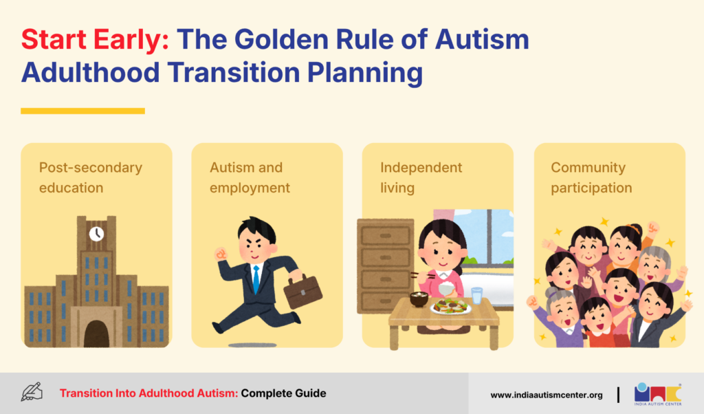 The Golden Rule of Autism Adulthood Transition Planning