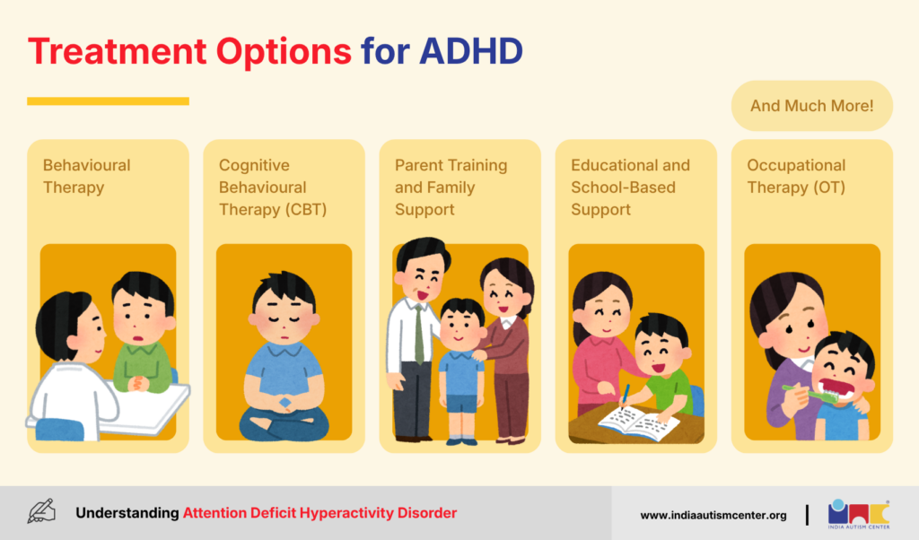 Treatment Options for ADHD