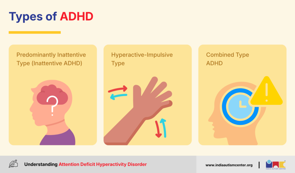 Types of ADHD