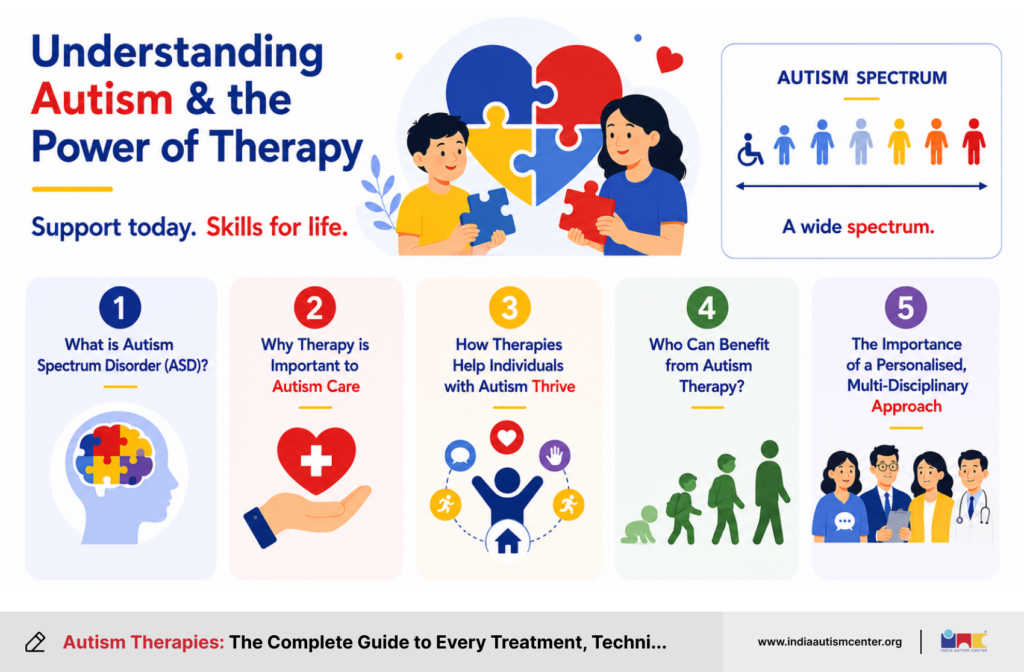 understanding-autism_and_the_power_of_therapy