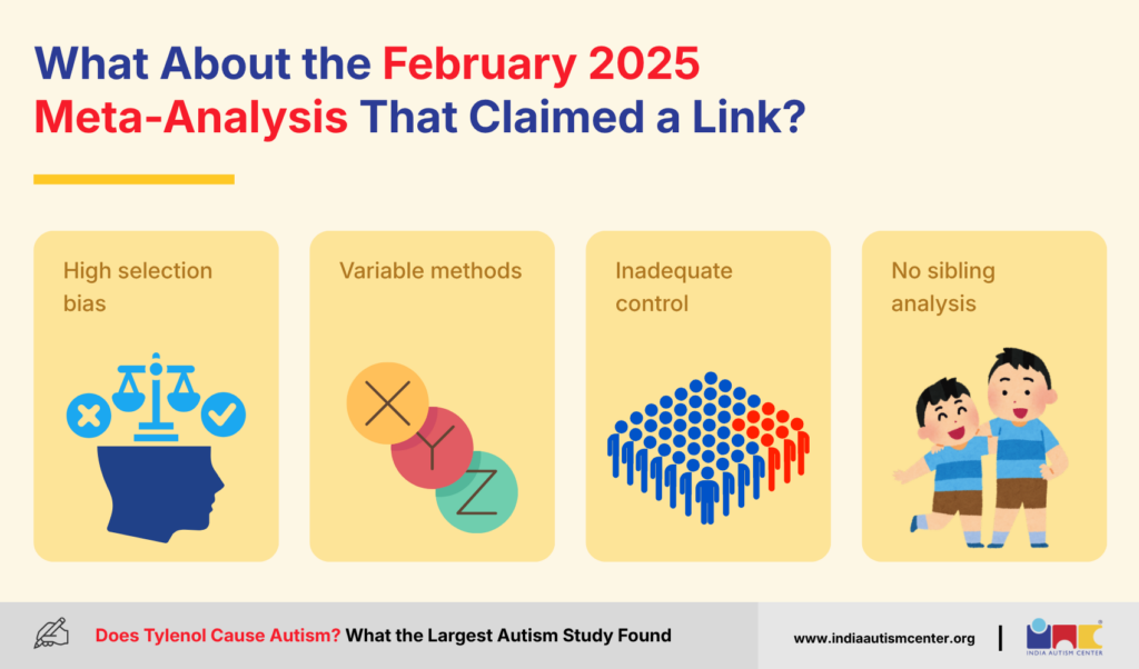 What About the February 2025 Meta-Analysis That Claimed a Link?