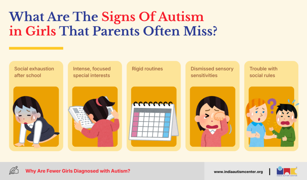 What Are The Signs Of Autism in Girls That Parents Often Miss?