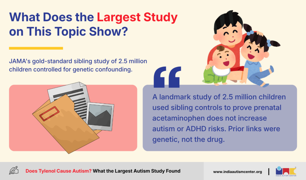 What Does the Largest Study on This Topic Show?