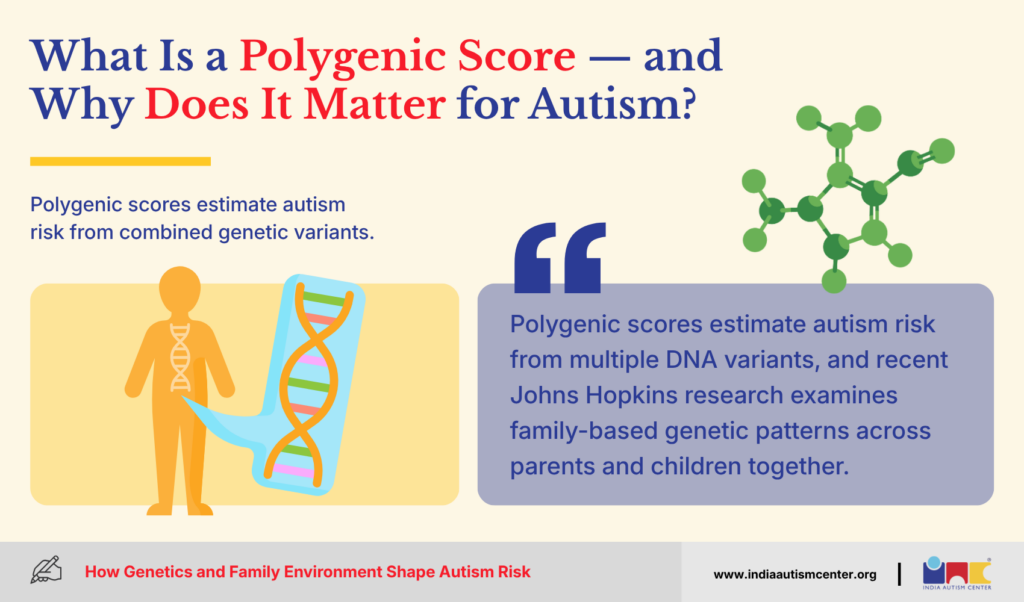 What Is a Polygenic Score — and Why Does It Matter for Autism?