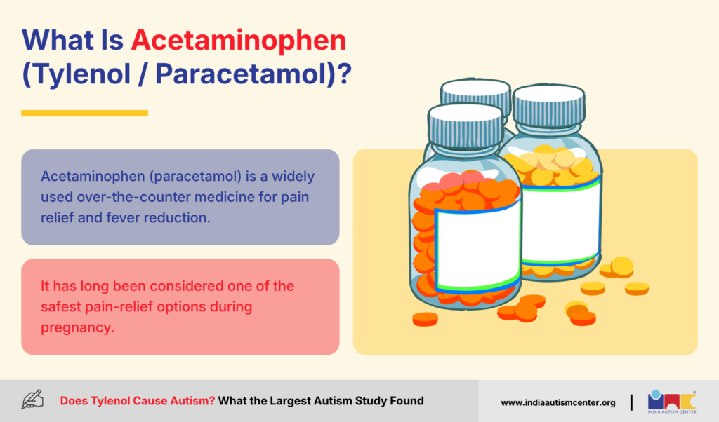 What Is Acetaminophen?