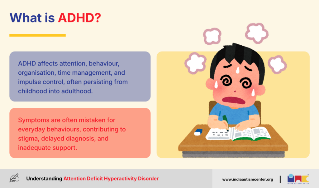 What Is ADHD?