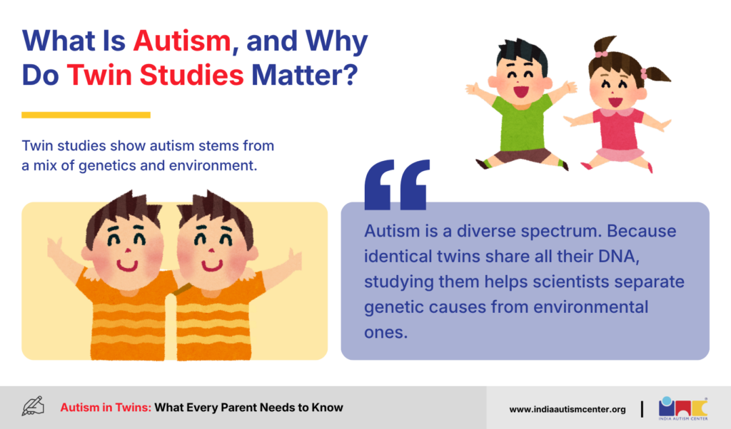 Imagen ilustrativa: Gemelos y Autismo — Investigación