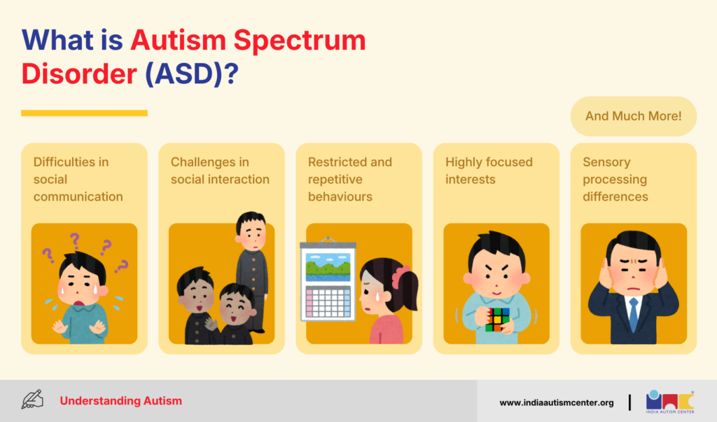 What is Autism Spectrum Disorder (ASD)