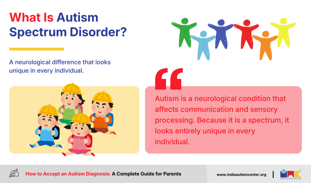 Infographic titled "First Step on Your Autism Acceptance Journey" featuring a winding road or rollercoaster path showing emotional phases like numbness, anger, guilt, fear, and eventually acceptance, with icons for navigating transitions (arrows), building life skills (tools), and embracing strengths (star), using compassionate warm colors from stormy gray to hopeful gold, with call-to-action "How to Accept an Autism Diagnosis: A Complete Guide for Parents" and website www.indiaautismcenter.org.