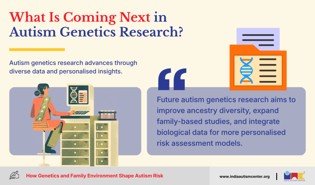 What Is Coming Next in Autism Genetics Research?