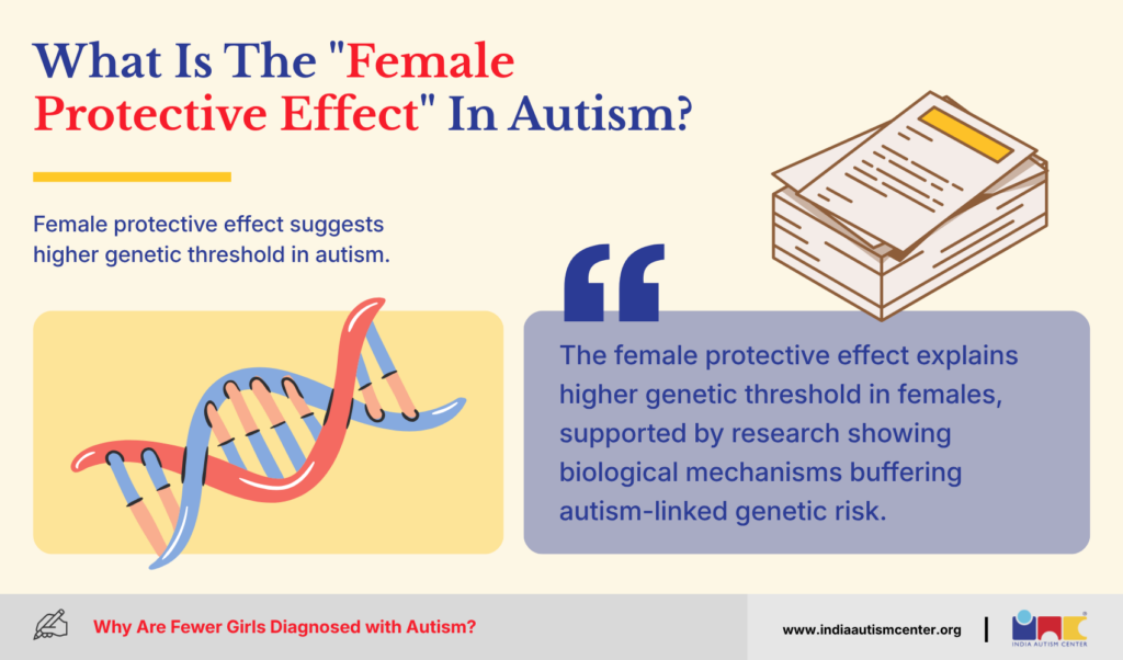 What Is The "Female Protective Effect" In Autism?