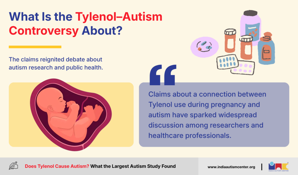 What Is the Tylenol–Autism Controversy About?