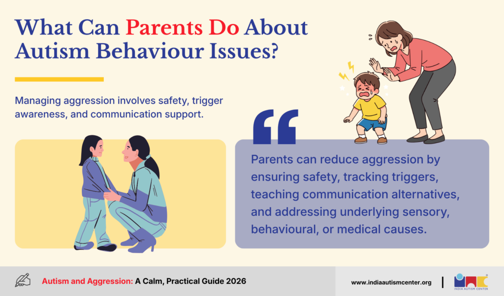 Parent calmly supporting a distressed child during aggressive behaviour