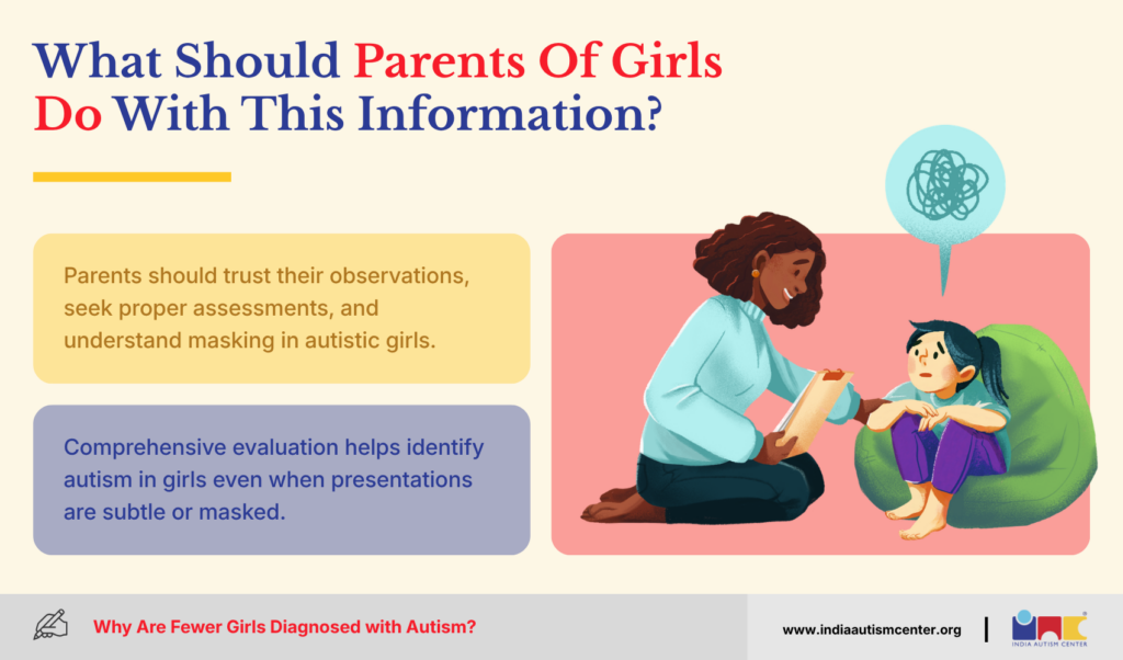 What Should Parents Of Girls Do With This Information?