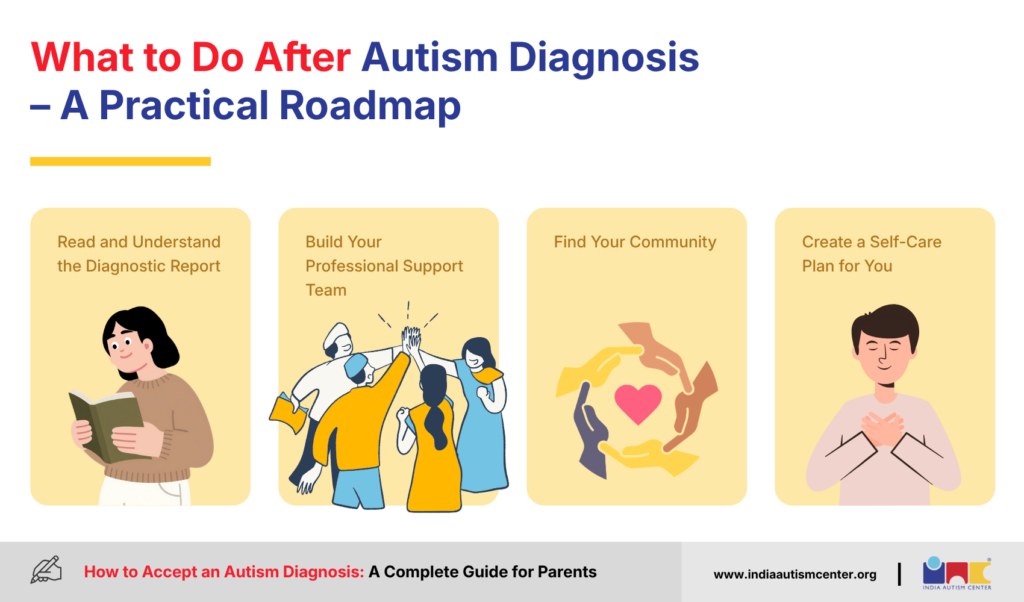 What to Do After Autism Diagnosis – A Practical Roadmap
