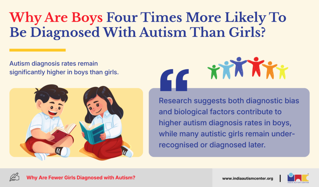 Why Are Boys Four Times More Likely To Be Diagnosed With Autism Than Girls?