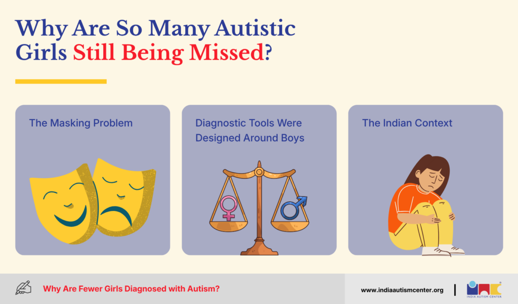 Why Are So Many Autistic Girls Still Being Missed?